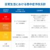 「【熱中症指数計】エー・アンド・デイ 熱中症指数計 JIS B 7922:2023 クラス2適合品 AD5698B」の商品サムネイル画像7枚目