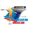 「【天然ゴム手袋】 ショーワグローブ HOLD ホールド（タグ付） M 306-M 1双」の商品サムネイル画像4枚目