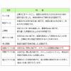 「シモジマ 包装紙 半才 未晒 ニュースレターGR 002335520 1袋(100枚)」の商品サムネイル画像4枚目