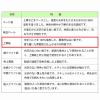 「【アウトレット】再値下げ シモジマ 包装紙 全判 雲竜 ピンク 002355102 1袋(100枚)」の商品サムネイル画像3枚目