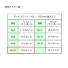 「シモジマ ボードンパック#25 No.10 穴無 プラアリ 006763380 1袋(100枚)」の商品サムネイル画像3枚目