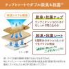 「ニャンとも清潔トイレ 猫 トイレ 本体セット のびのびリラックス ライトベージュ 大型 猫用システムトイレ ワイド 複数飼育 エステー」の商品サムネイル画像5枚目