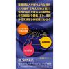 「Vロートプレミアム アイ内服錠 21錠 2箱セット ロート製薬 眼精疲労 慢性的な目の疲れ 目の奥の痛み【第3類医薬品】」の商品サムネイル画像7枚目