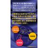 「Vロートプレミアム アイ内服錠 80錠  2箱セット  ロート製薬 眼精疲労 慢性的な目の疲れ 目の奥の痛み【第3類医薬品】」の商品サムネイル画像7枚目