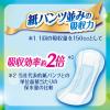 「吸水パッド ライフリー いつもの下着で安心パッド 100cc 1セット (22枚×3パック) ユニ・チャーム 尿漏れパッド」の商品サムネイル画像4枚目