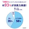 「吸水ナプキン 快適の微量用 15cc ポイズ さらさら素肌 Happinessin（ハピネスイン） 1セット（14枚入×3個）日本製紙クレシア」の商品サムネイル画像6枚目