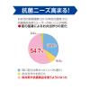 「抗菌 深いぃおべんとケース 深型L 1セット（38枚入×2個） 東洋アルミエコープロダクツ」の商品サムネイル画像6枚目