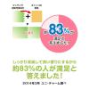 「（お得なセット）猫トイレ まくだけ 香り広がる消臭ビーズ 3種の香り 各1個 ユニ・チャーム」の商品サムネイル画像7枚目