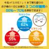 「【ワゴンセール】味の素AGF 「ブレンディ とけた！」アソート（ココア・オレ＆いちご・オレ）1箱（30本入：各15本）（わけあり品）」の商品サムネイル画像6枚目