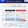 「ヒアレインS ミニ点眼 0.3ml×10本 3箱セット 参天製薬 ★控除★ 目の疲れ、乾き、かすみに【第2類医薬品】」の商品サムネイル画像5枚目