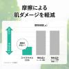 「うふっとスウヨタオル CICA  50枚×3 コットン・ラボ」の商品サムネイル画像7枚目