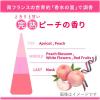 「恋するおしり ヒップケアボディバター 100g ペリカン石鹸」の商品サムネイル画像8枚目