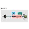 「センチュリー USBーC 5G LAN Adapter CCA-UCL5G 1個」の商品サムネイル画像5枚目
