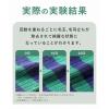 「ReWEAR（リウェア） 再生柔軟剤 チェリーヴィンテージ＆シダーウッド 詰め替え 800mL 1個 I-ne」の商品サムネイル画像5枚目