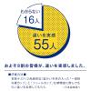 「日本デキシー 9oz 断熱フィールカップ ケフィ 273ml（9オンス） 1袋（40個入）」の商品サムネイル画像4枚目