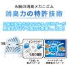 「消臭力 プレミアムアロマ 玄関 リビング用 部屋用 ベルベットムスク 400ml 1個 エステー 消臭 芳香剤」の商品サムネイル画像7枚目