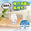 「消臭力 玄関 リビング用 部屋用 イングリッシュホワイトティー 400ml 2個 エステー 消臭 芳香剤」の商品サムネイル画像6枚目