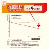 「トクホ 特保 お茶 からだすこやか茶W＋ 350ml ラベルレス 1箱（24本入）コカ コーラ」の商品サムネイル画像9枚目