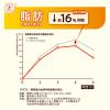 「トクホ 特保 お茶 からだすこやか茶W＋ 350ml ラベルレス 1セット（48本）コカ コーラ」の商品サムネイル画像7枚目