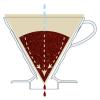 「HARIO（ハリオ） コーヒーフィルター V60用ペーパーフィルター02M 1〜4杯用 3袋（100枚入） VCF-02-100M」の商品サムネイル画像3枚目