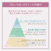 「Leivy（レイヴィー）ボディシャンプー ヤギミルク 詰め替え 1800ml アクシス【液体タイプ】」の商品サムネイル画像7枚目