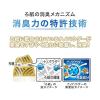 「消臭力 プレミアムアロマ 玄関 リビング用 部屋用 ムーンライトサボン 400mL 2個 エステー 消臭 芳香剤」の商品サムネイル画像7枚目