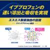 「エスタックEX ネオ 24錠 エスエス製薬 風邪薬 のどの痛み、鼻水、熱、せき ★控除★ SSPLSC【指定第2類医薬品】」の商品サムネイル画像6枚目