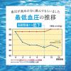 「【トクホ・特保】マリンペプチド　1セット（1箱（30包入）×3） 日清オイリオ　特定保健用食品」の商品サムネイル画像7枚目