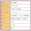 「【ワゴンセール】【賞味期限2025/12/20】白瀧酒造 湊屋藤助 純米大吟醸 1.8L 1本 新潟県 日本酒（わけあり品）」の商品サムネイル画像2枚目