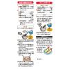 「ニップン 薄力小麦粉 ハート 1kg 1セット（1個×2）」の商品サムネイル画像4枚目
