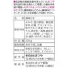 「【ワゴンセール】とり野菜みそ 200g 1個 まつや 鍋つゆ 味噌鍋（わけあり品）」の商品サムネイル画像2枚目