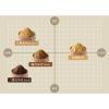 「【ワゴンセール】産地のみそ汁めぐり (8食入) 1セット（1個×3） ひかり味噌（わけあり品）」の商品サムネイル画像4枚目