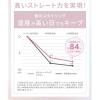 「SALONIA（サロニア）グロッシーケア ストレートヘアアイロン ホワイト 24mm  I-ne」の商品サムネイル画像7枚目