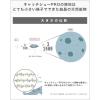 「ファルマ キャッチシューPROスリム 50g×2個 詰替用 1セット（1個×3）」の商品サムネイル画像7枚目