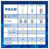 「ブラウン オーラルB キッズPRO 電動歯ブラシ P＆G ジレット」の商品サムネイル画像8枚目