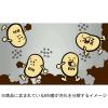 「お願いだからほっといて 流し台排水管用 1000ｍL 1本 協栄販売」の商品サムネイル画像5枚目