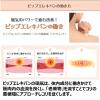「ピップ エレキバン MAX200 1箱（48粒入） EL2048 ピップ PIP ELEKIBAN」の商品サムネイル画像3枚目