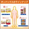 「はるオンパックス 衣類に貼るカイロ 1箱（30個入） エステー」の商品サムネイル画像8枚目