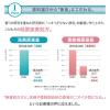 「【お得なセット】ファーファ フリー＆ 本体 超コン液体洗剤 500g ＆ 柔軟剤 500ml NSファーファ・ジャパン」の商品サムネイル画像4枚目