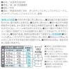 「【お得なセット】ファーファ フリー＆ 本体 超コン液体洗剤 500g ＆ 柔軟剤 500ml NSファーファ・ジャパン」の商品サムネイル画像9枚目