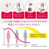 「発酵大豆イソフラボン エクオールα +美容サポート 約30日分(60粒入り)【小林製薬の栄養補助食品】 1袋 命の母 サプリメント」の商品サムネイル画像3枚目