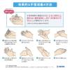 「手ピカジェルプラス　60mL　健栄製薬　12個」の商品サムネイル画像9枚目