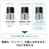 「パナソニック（Panasonic） ヘアードライヤー ナノケア ピンクゴールド EH-NA9F-PN 1台」の商品サムネイル画像2枚目