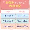 「吸水ナプキン 少量用 20cc 52枚 羽なし 19cm ポイズ さらさら 吸水ライナー 無香料 1セット（52枚×5）尿漏れ」の商品サムネイル画像6枚目