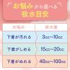 「吸水ナプキン 安心の少量用 40cc 22枚 羽なし 23cm ポイズ さらさら 吸水ライナー 無香料 1セット（22枚×5）尿漏れ」の商品サムネイル画像7枚目