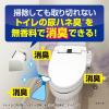 「トイレの無香空間消臭防臭ミスト 消臭剤 無香料 180ml 1本 小林製薬 トイレの壁・床を防臭コート 除菌」の商品サムネイル画像3枚目