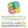 「グリーンラボ（GREENlobo）猫草スナック サーモン味 国産 40g 6袋 キャットフード 猫 おやつ」の商品サムネイル画像4枚目