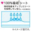 「ナプキン 生理用品 羽つき ふつうの日 センターイン ハッピーキャッチ ふんわりタイプ 1個（36枚） ユニ・チャーム」の商品サムネイル画像5枚目