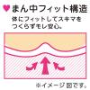 「ナプキン 生理用品 羽つき ふつうの日 センターイン ハッピーキャッチ ふんわりタイプ 1個（36枚） ユニ・チャーム」の商品サムネイル画像6枚目