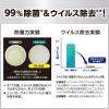 「リセッシュ 除菌EX プロテクトガード プレミアムシャボンの香り 詰め替え 300ml 1個 花王」の商品サムネイル画像6枚目